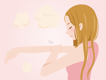 お風呂上がりの全身ローションとして